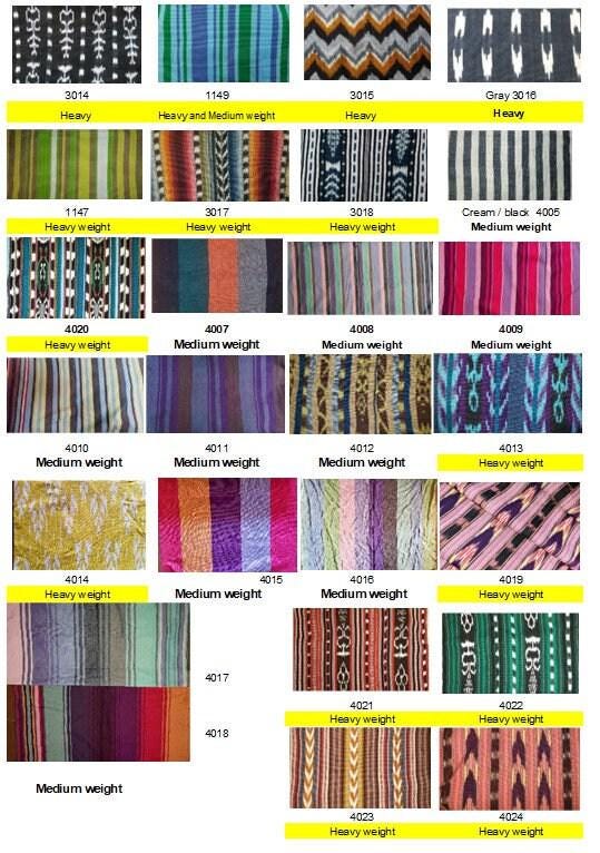 GUATEMALAN Handwoven Ethnic TEXTILE Vintage FABRIC Per Yard - Unique Hand weaved Textile Fabric For Multiple Purposes-