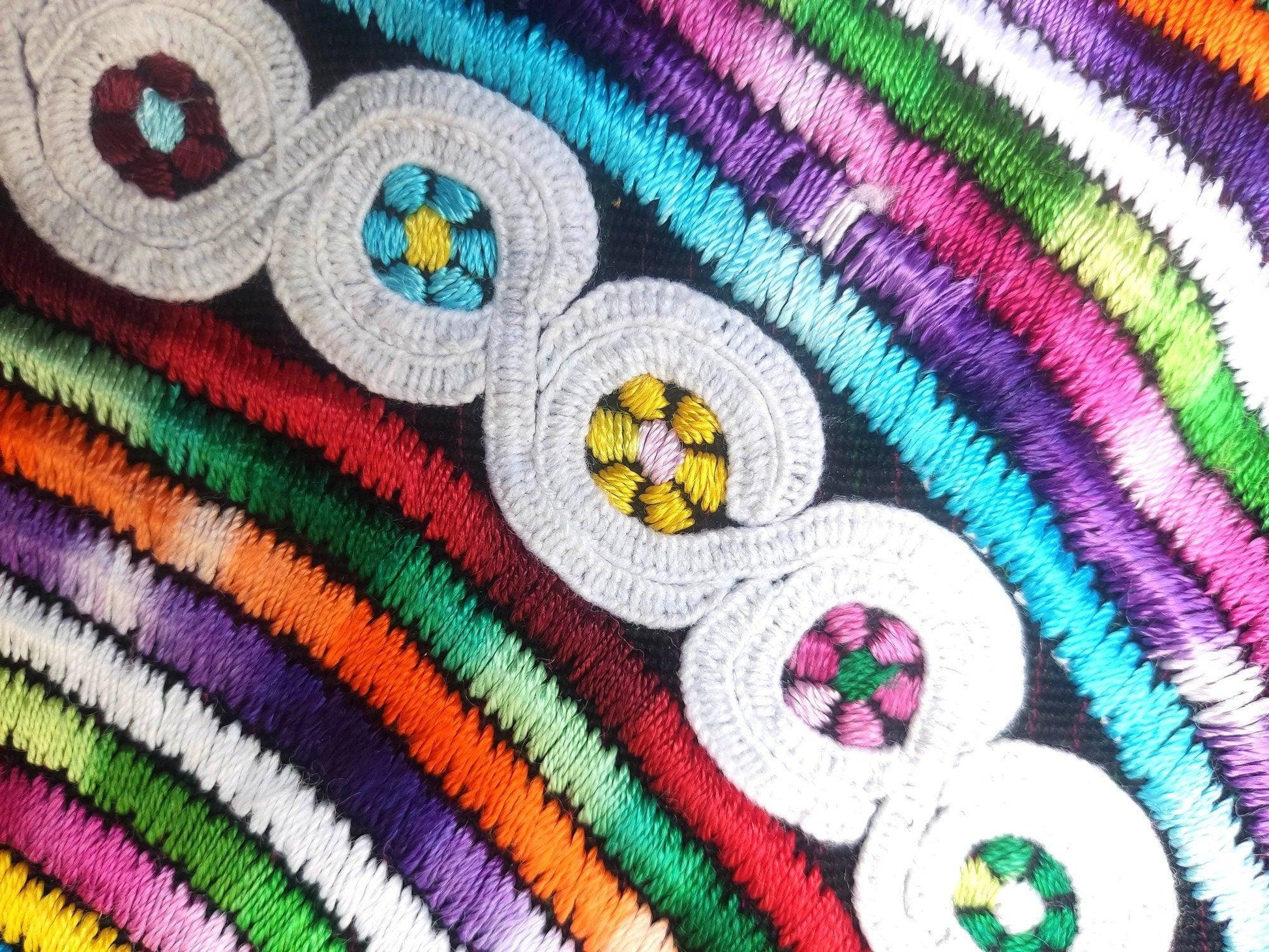 Vintage black unique Guatemala handmade weaved -Joyabaj huipil