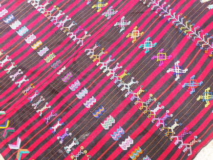 Vintage HANDWOVEN Cotton COLOTENANGO Guatemalan Textile Fabric Per Yard